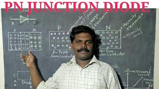 PN Junction Diode in Tamil [upl. by Anitsrihc]