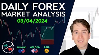 Forex Market Analysis  EURUSD GBPUSD GOLD AUDUSD NZDUSD amp DXY  Volume 389 [upl. by Ravert130]