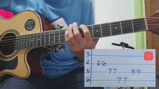 Envelope Ideas  The Dawn  Beginners Guitar Tutorial Intro Solo With TABS [upl. by Hugo]