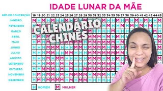 CALENDÁRIO CHINÊSTABELA CHINESA  Dessa vez não deu certo [upl. by Iral]