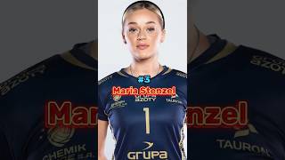 top 10 the most beautiful female volleyball players in the world shorts viralvideo [upl. by Angelo]