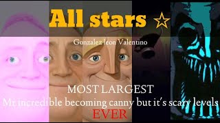 Mr Incredible Becoming Canny But Its Scary All Stars FULL VERSION [upl. by Chang]