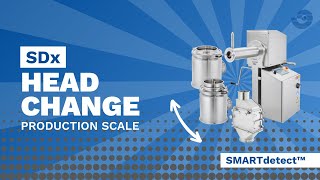 Quadro SDx Production Scale  Milling amp Screening Platform  Head Change [upl. by Press]