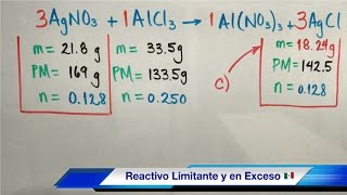 Reactivo Limitante y en Exceso MasaMasa [upl. by Ioj]