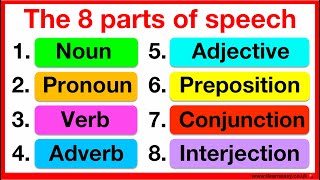 PARTS OF SPEECH FULL 📚  English Grammar  Learn with examples [upl. by Childers]