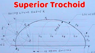 HOW TO DRAW A SUPERIOR TROCHOID  loci  engineering drawing  technical drawing [upl. by Marchall191]