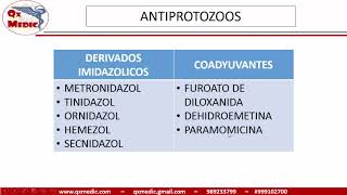 Qx farmacologia  ANTIPARASITARIOS 1 [upl. by Orrocos]