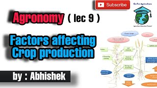 Factors of crop production  Genetic factors  Environmental factors  Agronomy lec 9  Go For Agric [upl. by Akehsyt56]