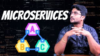 Microservices in 60 mins  Learning Path amp Interview Preparation [upl. by Anitsirt]