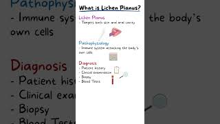 ORAL LICHEN PLANUS EXPLAINED [upl. by Nylime904]