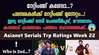 Asianet Serial TRP Rating Week 22  Asianet Serials Ratings  STAR ASIANET MEDIA [upl. by Katerine]