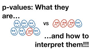 pvalues What they are and how to interpret them [upl. by Jaddan]