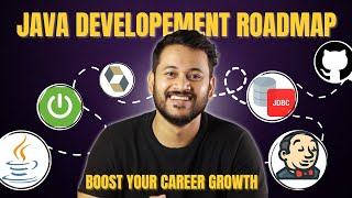 NeverSeen Java Developer ROADMAP 🔥🔥  Step By Step Guide  Genie Ashwani [upl. by Aixela]