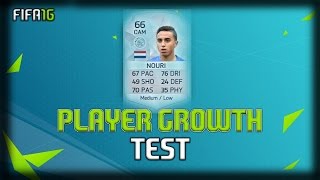 FIFA 16  Abdelhak Nouri  Growth Test [upl. by Livi148]