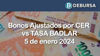 Bonos argentinos en pesos ajustados por CER al 5 de enero 2024 [upl. by Kyla]