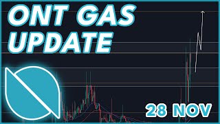 ONG BULLRUN INCOMING🚨  ONTOLOGY GAS PRICE PREDICTION amp NEWS 2023 [upl. by Taffy]