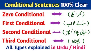 English  Conditionals  Conditional  sentences  rules  type 0123  zerofirstsecondthird [upl. by Yenalem25]