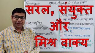 Rachna ke aadhar par vakya ke prakar Saral sanyukt evam mishra vakya सरल संयुक्त और मिश्र वाक्य [upl. by Nwahsem162]