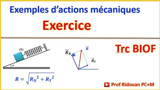 من افضل التمارين Exemples dactions mecaniques [upl. by Nodrog199]