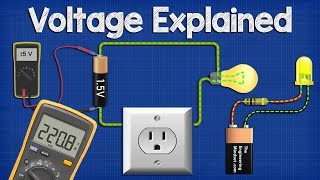 Voltage Explained  What is Voltage Basic electricity potential difference [upl. by Halfon]