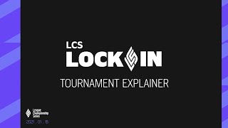 2021 LCS Lock In Format [upl. by Durnan116]