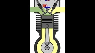 2 Takter oder 4 Takter [upl. by Huston]