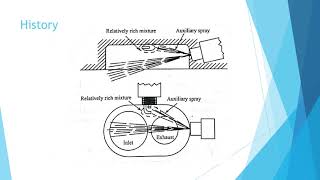 Lecture 6 Stratified Charged Engine 1 [upl. by Dincolo385]