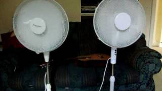 fridgemaster and proline pedestal fan running together [upl. by Aizat]