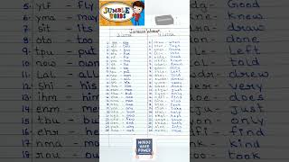 Jumble Words With Answers Anagram Words Cross WordsKirtisnotebook [upl. by Ecyle471]