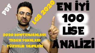 EN İYİ 100 LİSE  2020 Kontenjan Sayısı  Yüzdelik Dilimleri Taban Puanlar [upl. by Odnala]