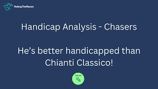 Handicap Analysis 20th February  Chasers [upl. by Norabal]