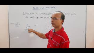 class 10th electrovalent or ionic bonds in metals and non metals [upl. by Bixler]