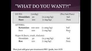 RSI Drugs 101 quotEM in 5quot [upl. by Renard984]