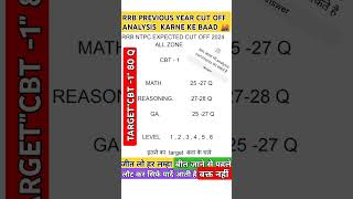 RRB NTPC CUT OFF 2024  railway rrb ntpc rrbntpc rrbgroupdexam exam exams rpf railwayexam [upl. by Lionel938]