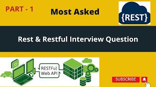 Restful API Web Services Interview Questions and Answer  Hindi  Kumar Coding  Part 1 [upl. by Nosille]