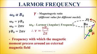 Define amp explain Larmor or precession resonance frequency in NMR spectroscopy Give it significance [upl. by Aneehs369]