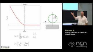 ME 597 Lecture 8 Introduction to Contact Mechanics [upl. by Browning]