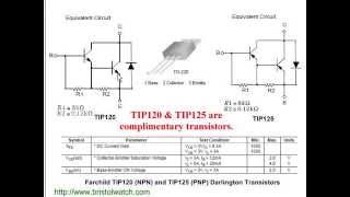 What Is A Transistor Types Working PrincipleNpn Bjt Fet Transistor Pnp Electronics short [upl. by Secunda]