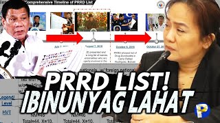 PRRD List IBINUNYAG ni Royina Garma ang LAHAT ng kanyang nalalaman [upl. by Colner101]