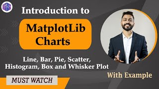 Lec42 Types of Charts in Python  MatplotLib  Python for Beginners [upl. by Kenaz]