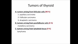 Thyroid tumors [upl. by Garrick]