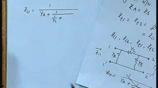 Lecture  22 Image Impedance Iterative Impedance [upl. by Neicul]