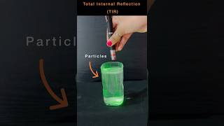 Total internal Reflection  Physics  Light Chapter  shorts reflection physics experiment asmr [upl. by Hras]