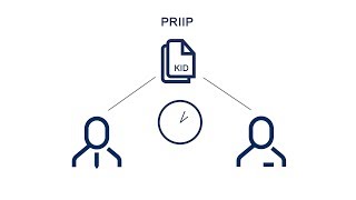 KIDs for PRIIPs – Automatic distribution for manufacturers [upl. by Arrac877]