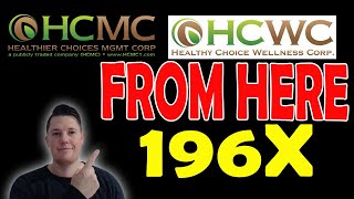 Healthier Choices Management Set to 196X from HERE ⚠️ Must Watch HCWC HCMC Video hcmcarmy [upl. by Boyt595]