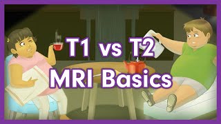 T1 vs T2 MRI Basics  HighYield Radiology Mnemonic [upl. by Kragh]