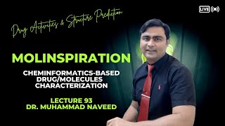 Molinspiration  Drug Bioactivities and Structure Predictions  Lecture 93  Dr Muhammad Naveed [upl. by Lanuk]