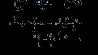 FriedelCrafts acylation  Aromatic Compounds  Organic chemistry  Khan Academy [upl. by Mcmaster]