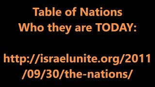 Table of Nations IUIC IsraelUnitedinChrist [upl. by Krahling729]