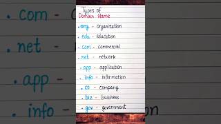 Types of Domain name 📛 domain domainname reelsindia education shorts learnandrock [upl. by Elwaine]